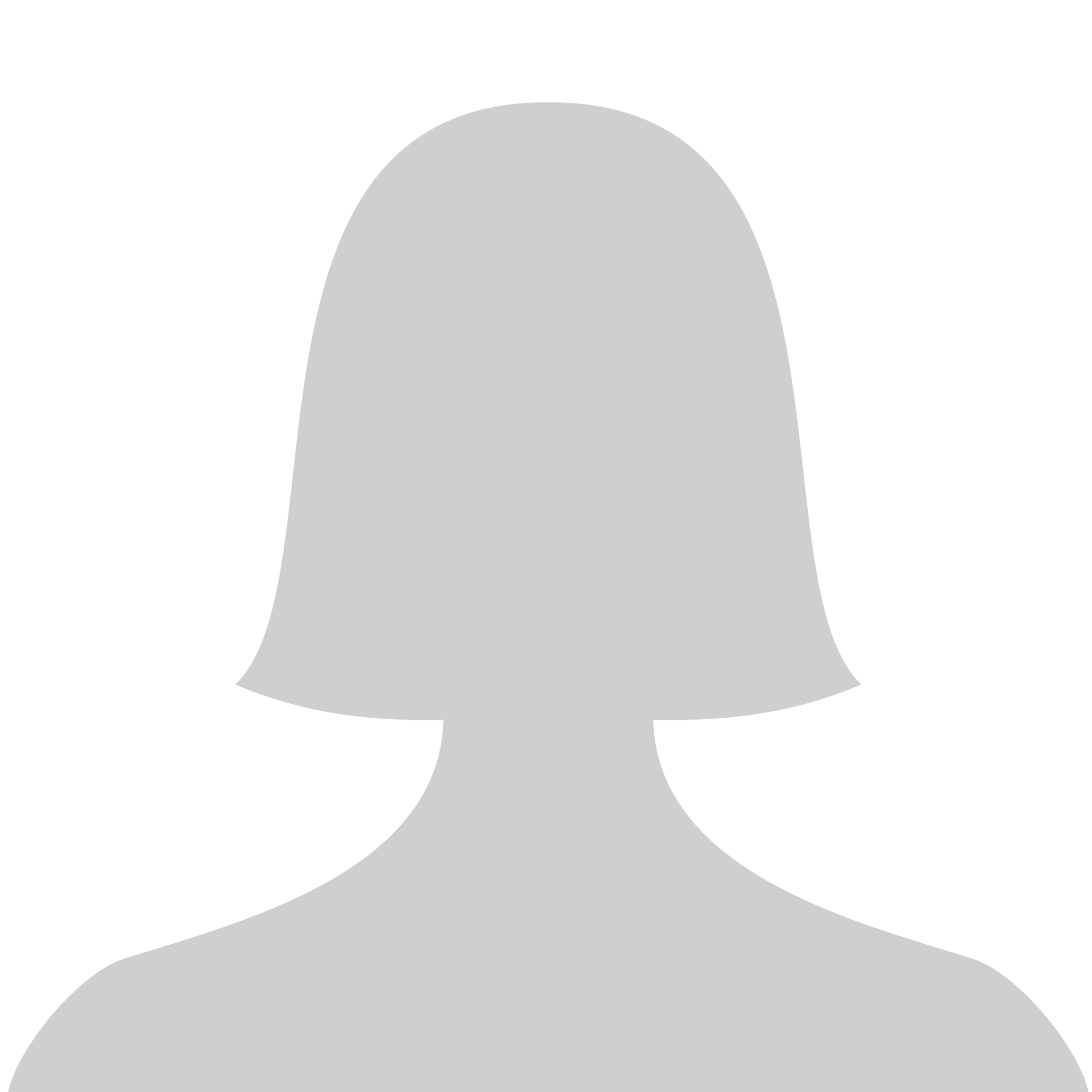 Лебедева Анна Валерьяновна