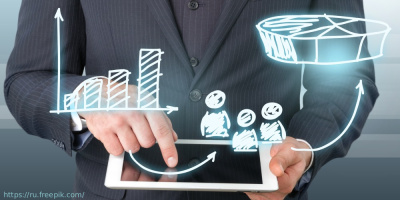 Профессиональное развитие управленческих кадров 