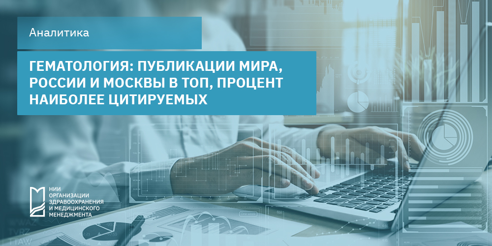 Гематология: публикации мира, России и Москвы в ТОП, процент наиболее цитируемых
