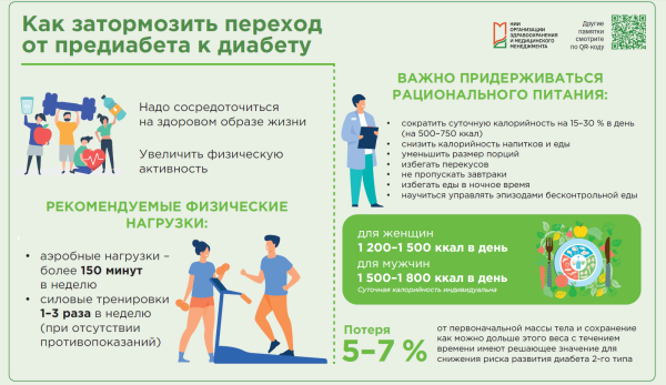 Как затормозить переход от предиабета к диабету