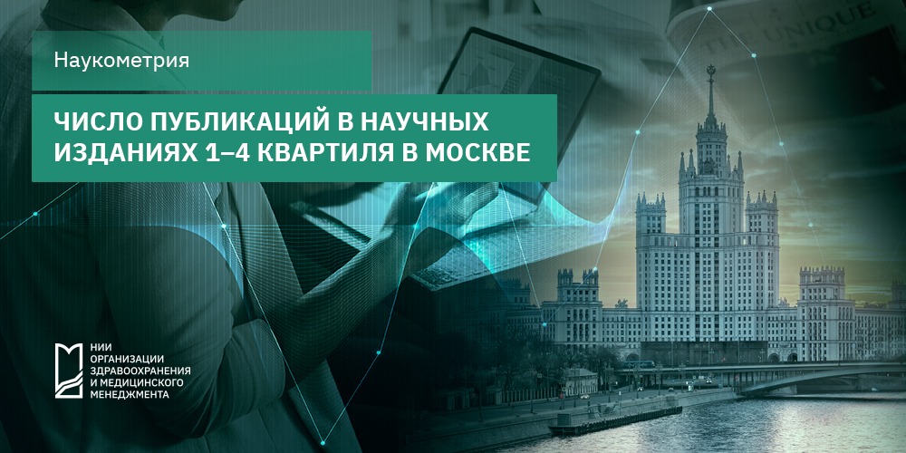 Количественное распределение публикаций по медицине в научных изданиях 1–4 квартиля для Москвы