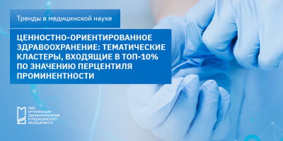 Результаты анализа 25 тематических кластеров