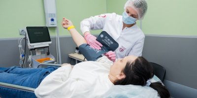 Психология сотрудников и ИИ