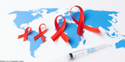 1 декабря – Международный день борьбы со СПИДом