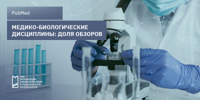 Долевое распределение обзоров по 10 медико-биологическим дисциплинам