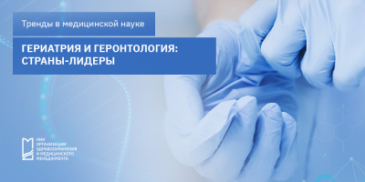 ТОП-25 стран по числу публикаций