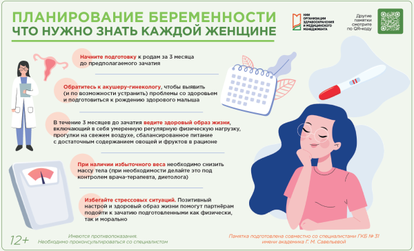 Планирование беременности