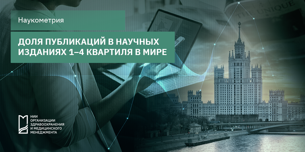 Долевое распределение публикаций по медицине в научных изданиях 1–4 квартиля для мира