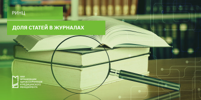 Доля статей в журналах