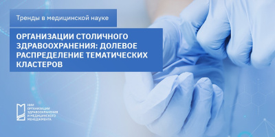 Распределение топик-кластеров и публикаций за трехлетний период