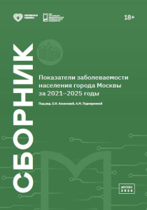 Показатели заболеваемости населения города Москвы за 2021–2025 годы