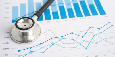 Финансирование медорганизаций