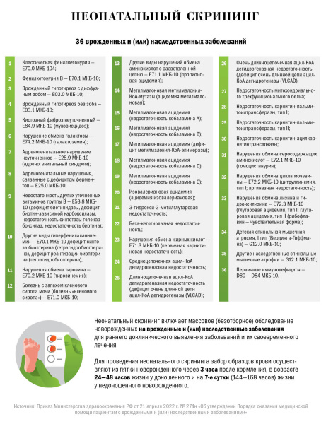Неонатальный скрининг 