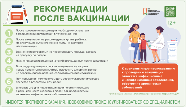 Рекомендации после вакцинации