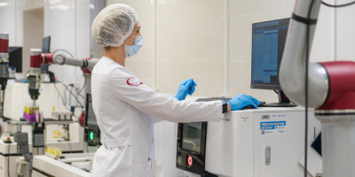 Как измерить интеллектуальный потенциал медорганизации