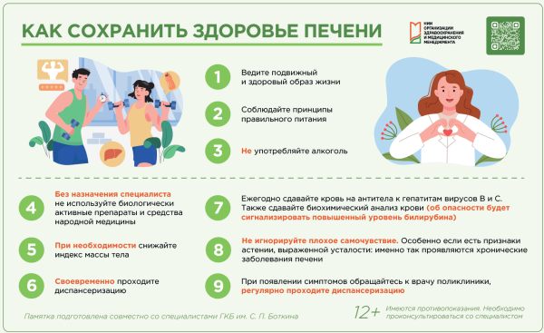 Как сохранить здоровье печени