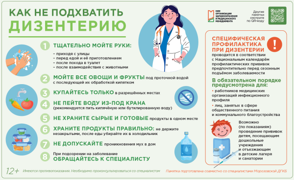 Как не подхватить дизентерию
