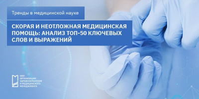 Рейтинг ключевых слов и выражений