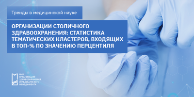 Эксперты отдела мониторинга научной деятельности проанализировали данные по научным публикациям