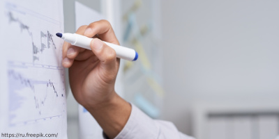 Сбалансированная система показателей доказала свою эффективность 