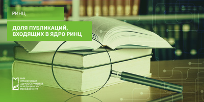 Доля публикаций, входящих в ядро РИНЦ