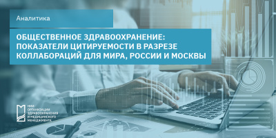 Общественное здравоохранение: среднее цитирование и уровень цитируемости