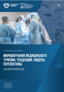 Мировой рынок медицинского туризма: тенденции, лидеры, перспективы: аналитический обзор