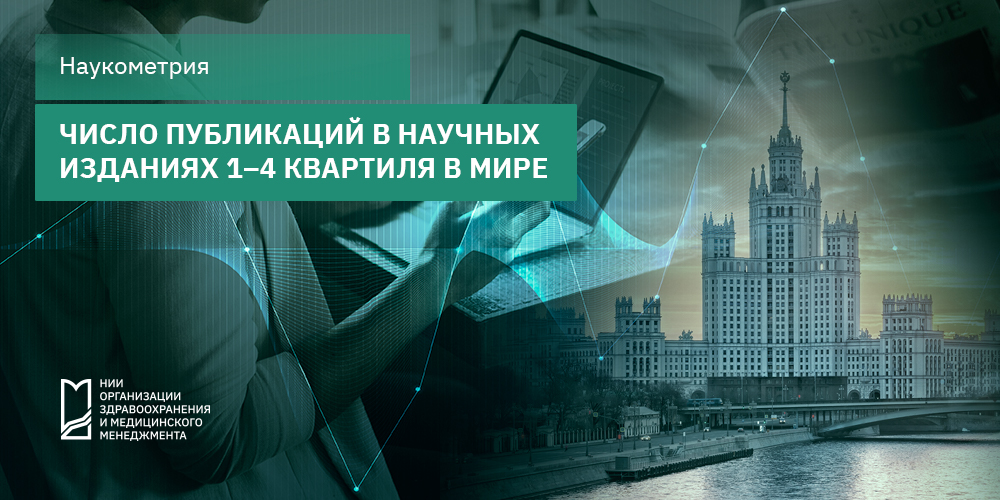 Количественное распределение публикаций по медицине в научных изданиях 1–4 квартиля для мира