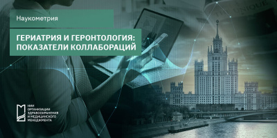 Распределение публикаций по типам коллабораций