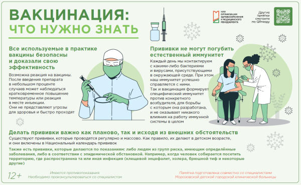 Вакцинация: что нужно знать