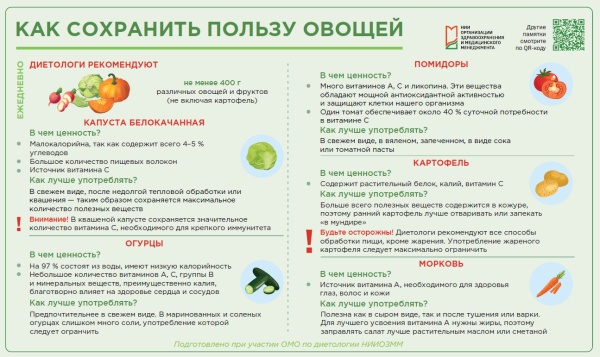 Как сохранить пользу овощей
