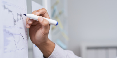 Сбалансированная система показателей доказала свою эффективность 