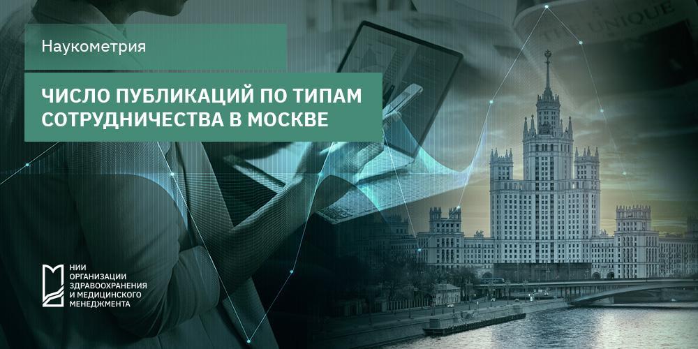 Количественное распределение публикаций по медицине по типам коллабораций для Москвы