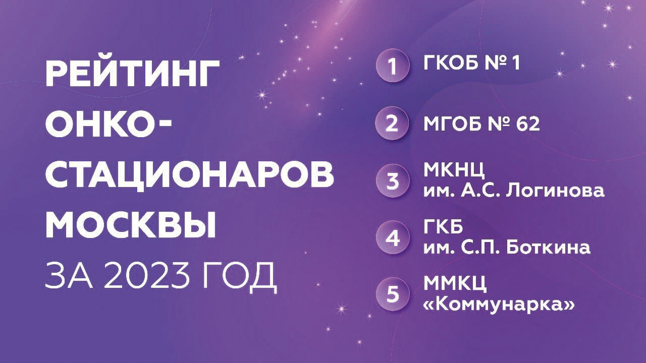 Итоги онкорейтинга