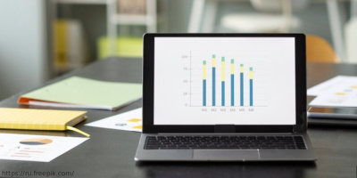 Рейтинговая система для оценки эффективности медицинских организаций