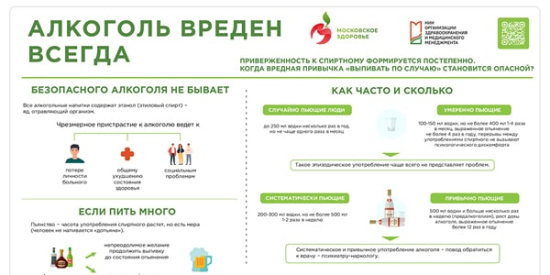 Инфографика