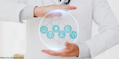 Предметные области «Управление здравоохранением» и «Общественное здравоохранение»: квартильные показатели