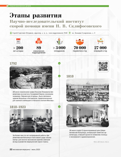 Научно-исследовательский институт  скорой помощи имени Н. В. Склифосовского