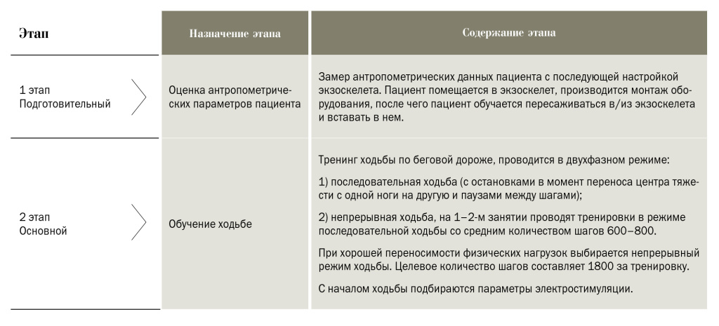 Таблица 2.jpg