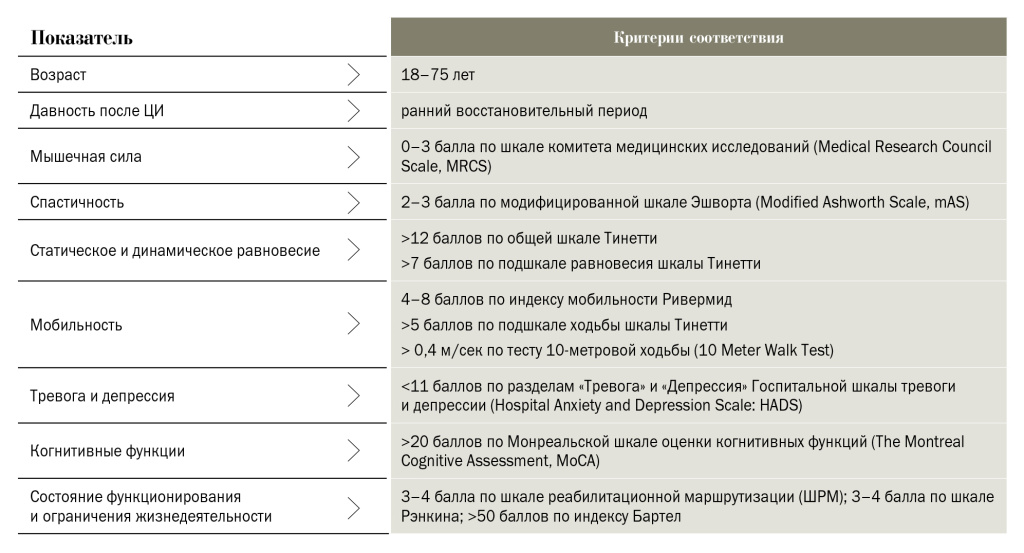 Таблица 1.jpg