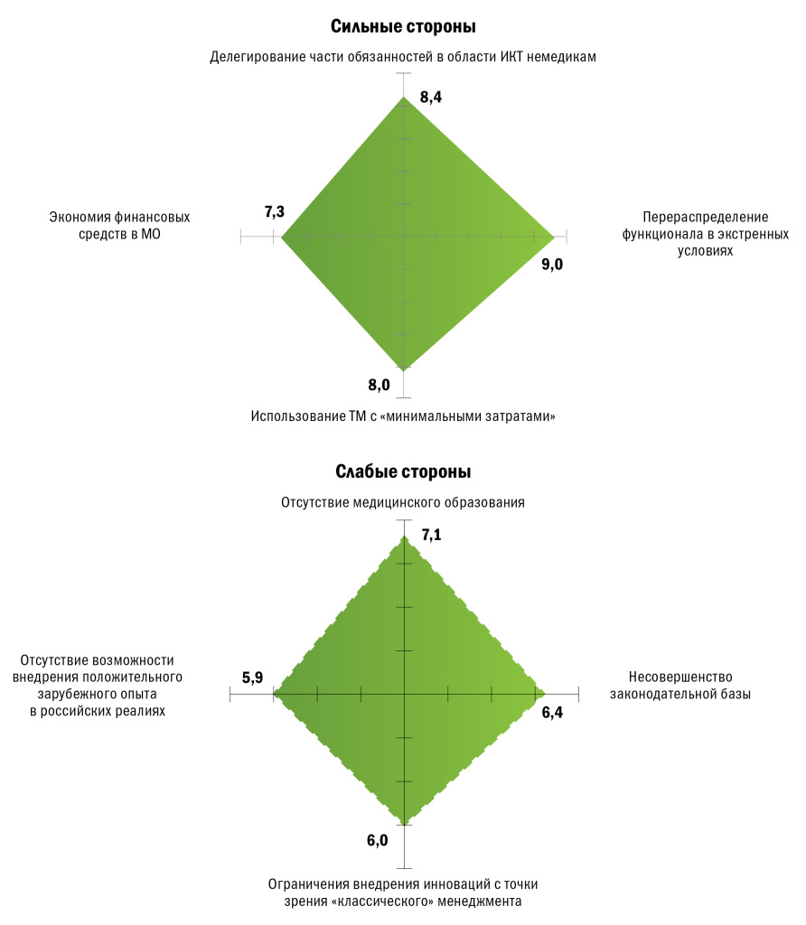 Немедики в медицине-8.jpg