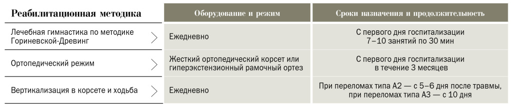 Таблица 1.jpg