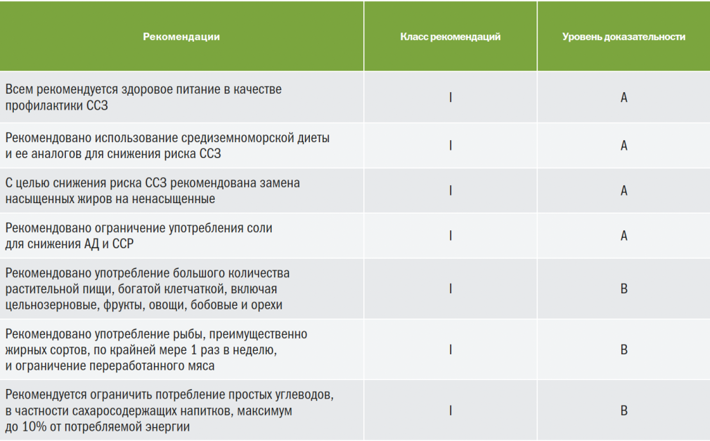 Таблица 2..png