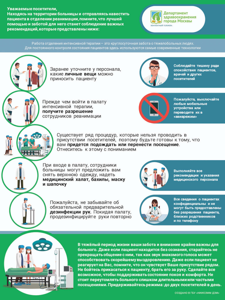 Памятка Открытые реанимации