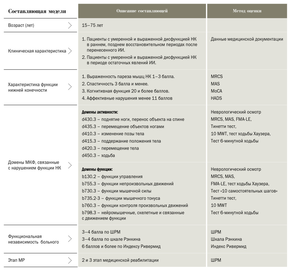Таблица 4.jpg