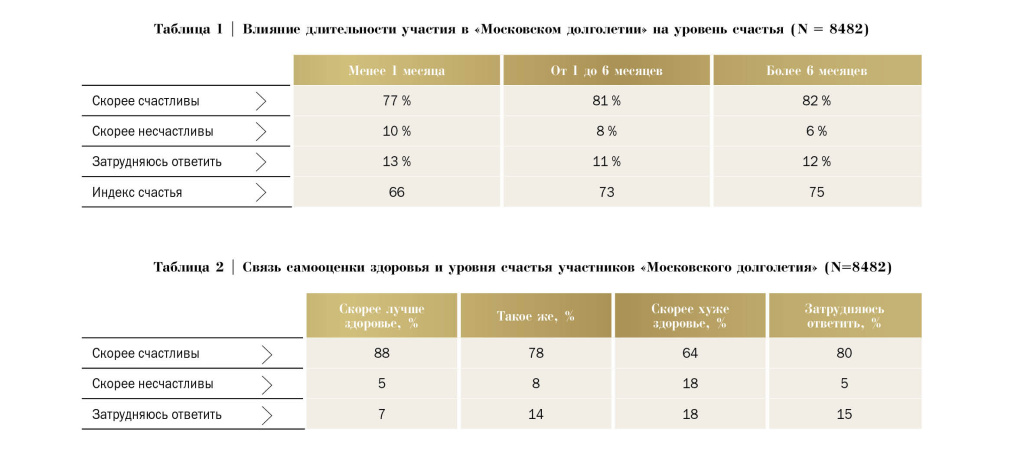 Таб 1-2.jpg