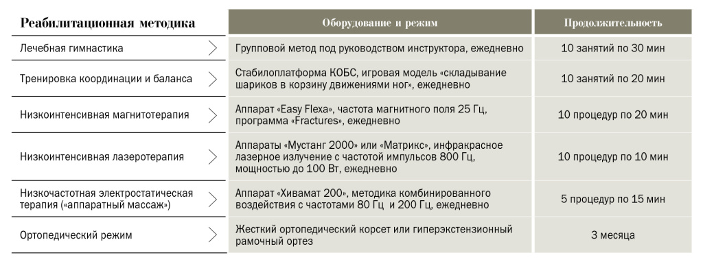 Таблица 2.jpg