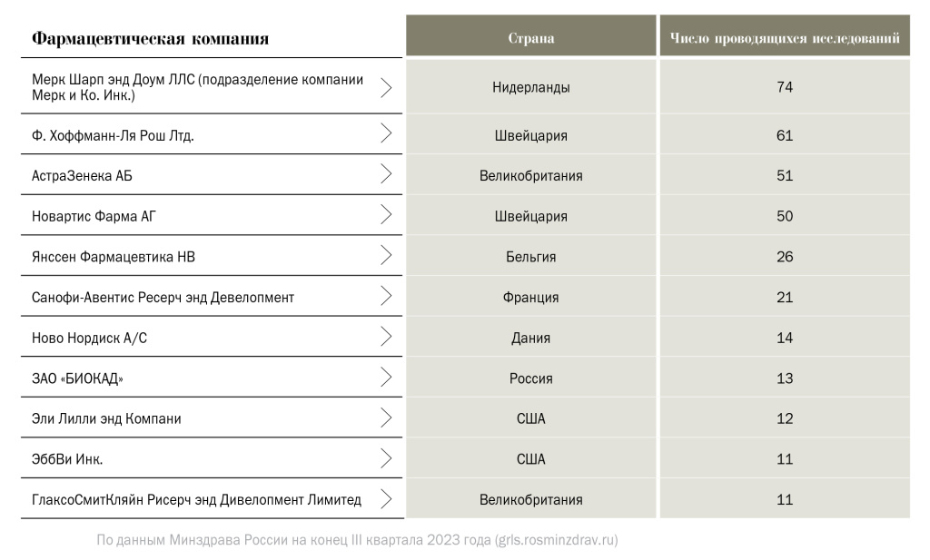 Мультицентровые исследования_Кузнецова -8.jpg