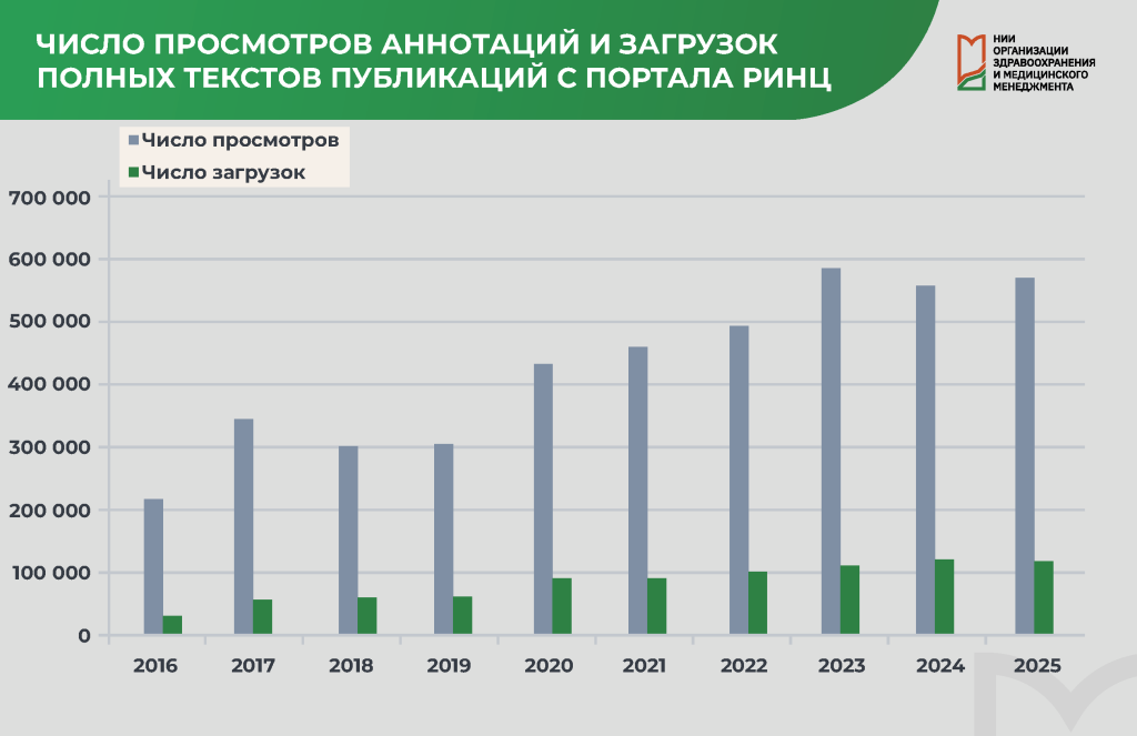 Диаграмма.08.06.26.png